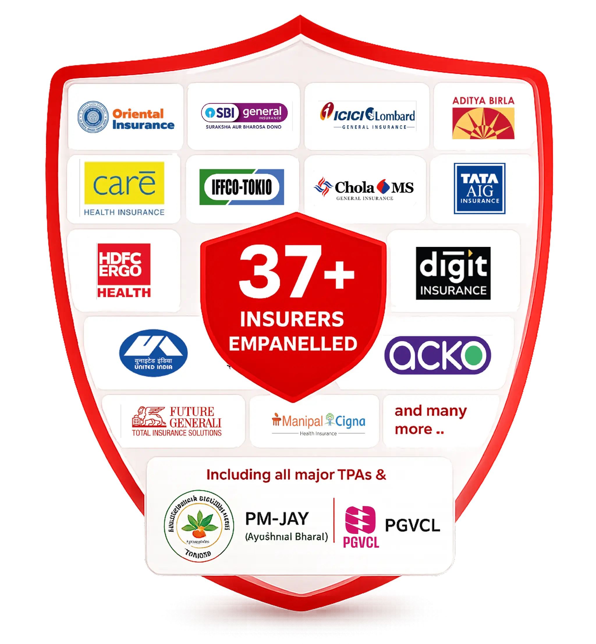 Cashless Health Insurance