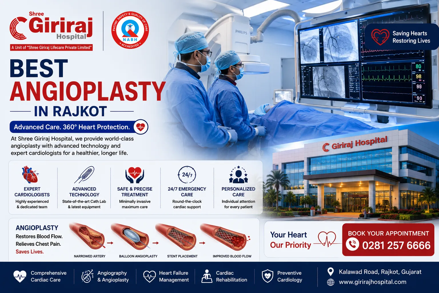 Angioplasty in Rajkot
