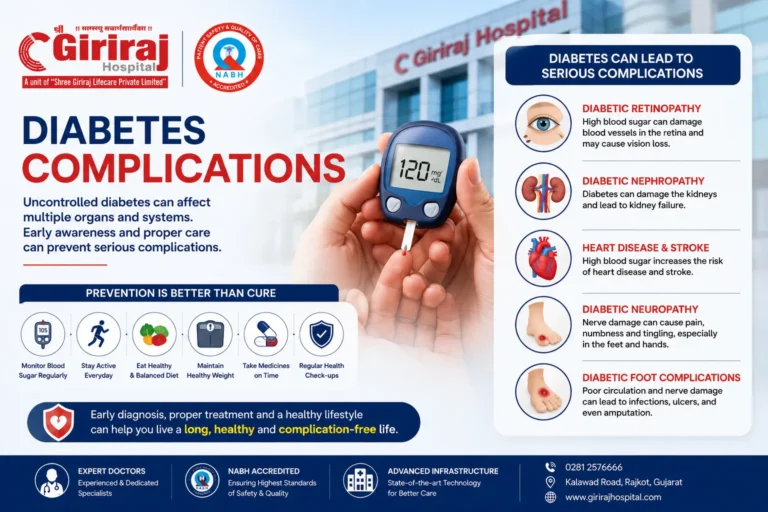 Diabetes Complications: Types, Symptoms, and Treatment