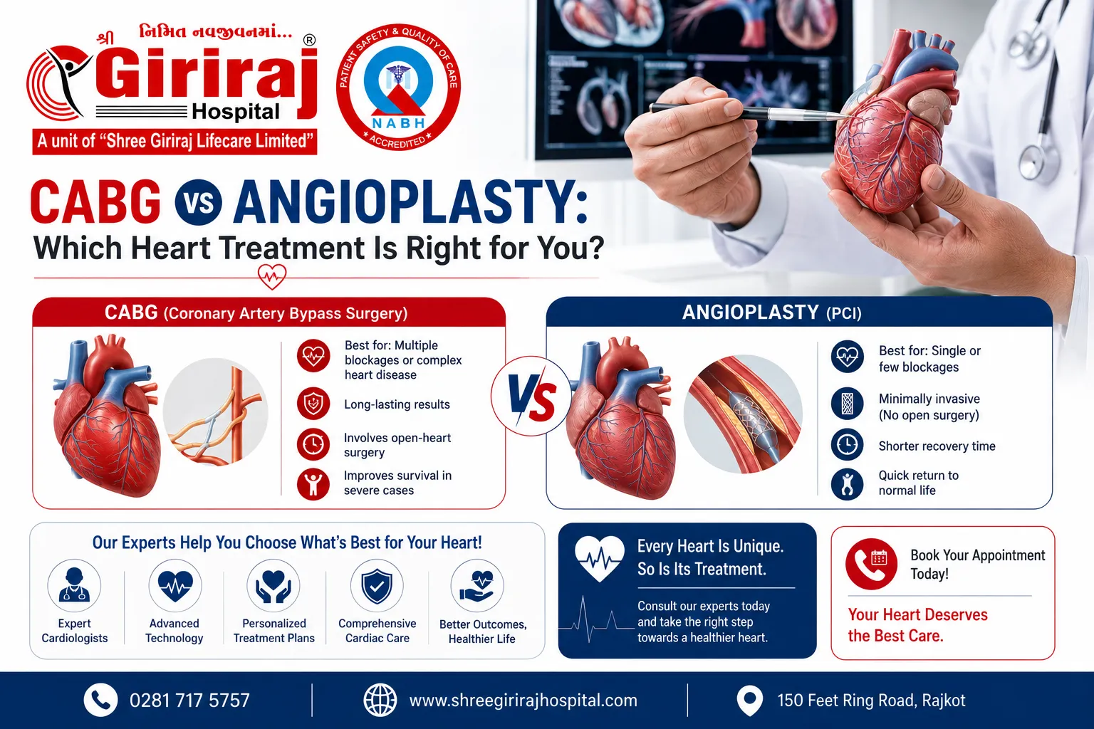 cabg vs angioplasty
