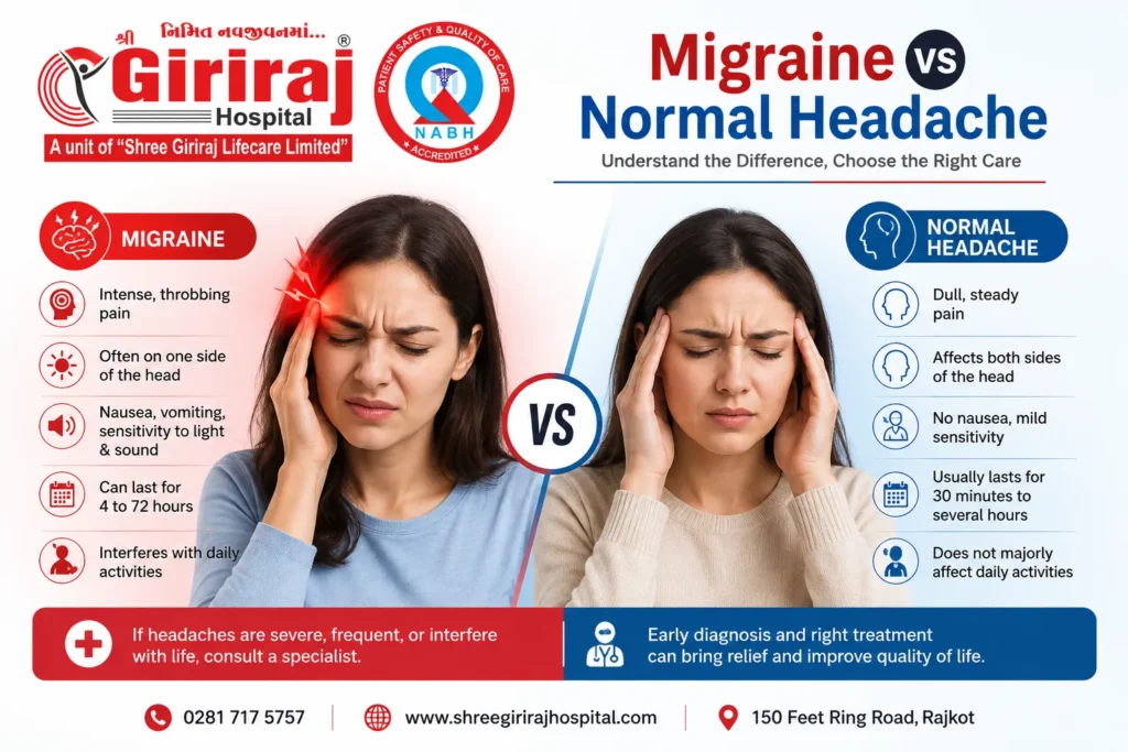 migraine symptoms