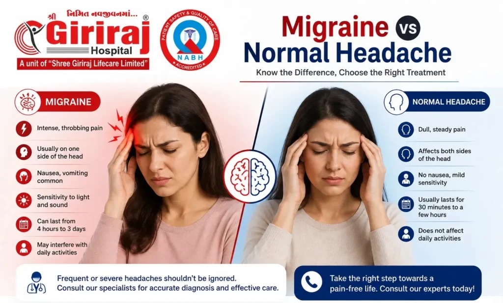 migraine vs headache difference