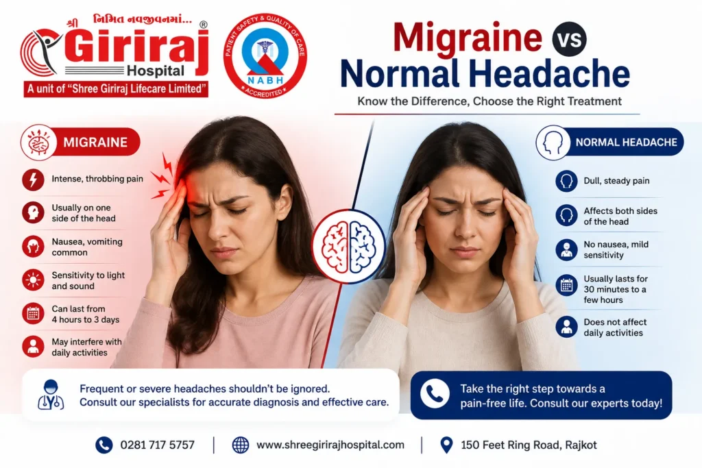 migraine vs headache difference