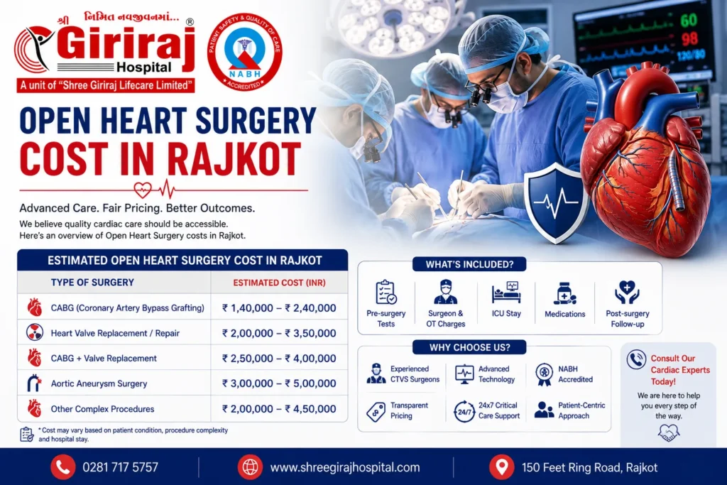 Heart surgery price Rajkot