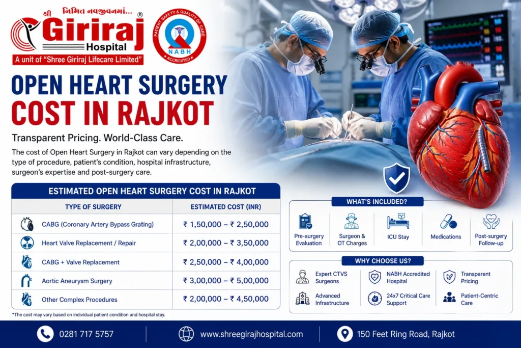 Open Heart Surgery Cost in Rajkot