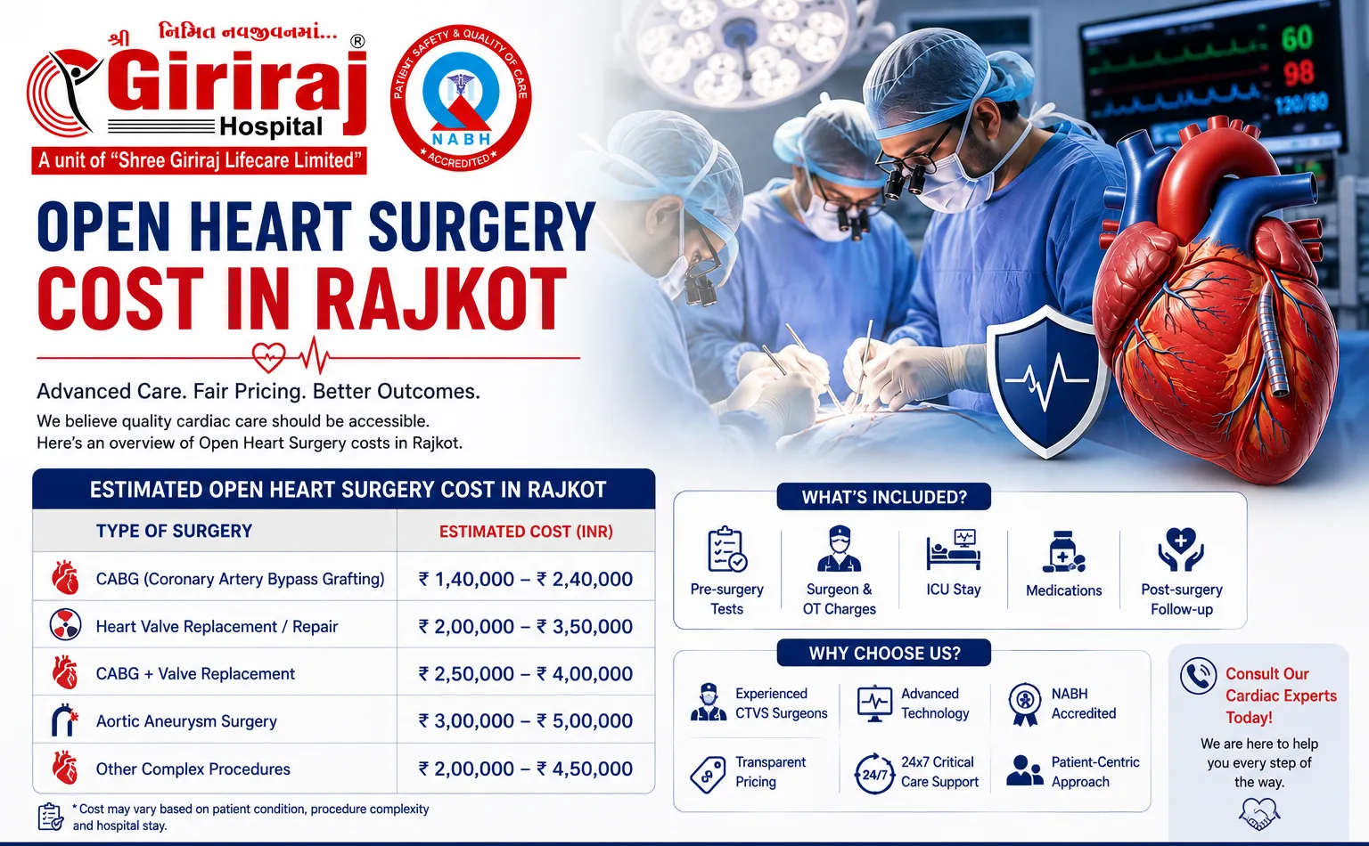 Open Heart Surgery Cost in Rajkot
