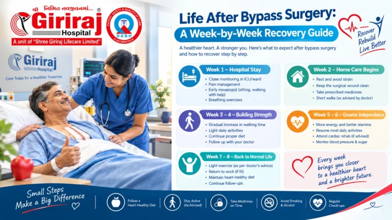 Life After Bypass Surgery: A Week-by-Week Recovery Guide
