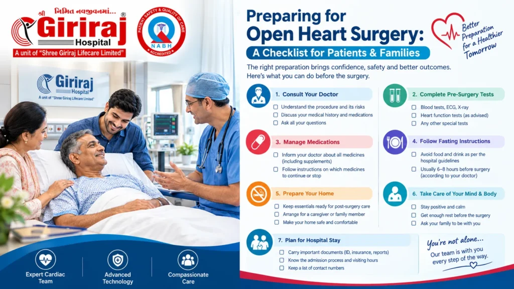 open heart surgery checklist